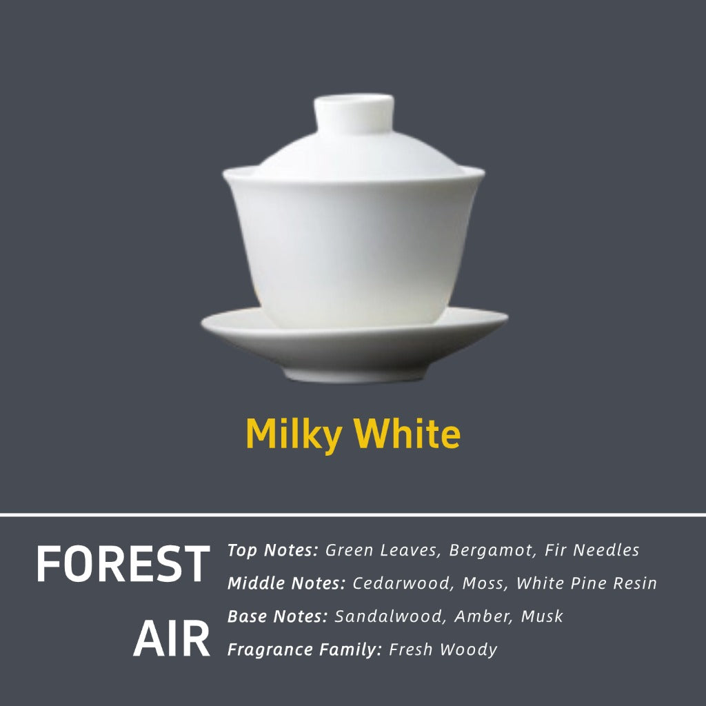 Chinese Gaiwan Scented Candle