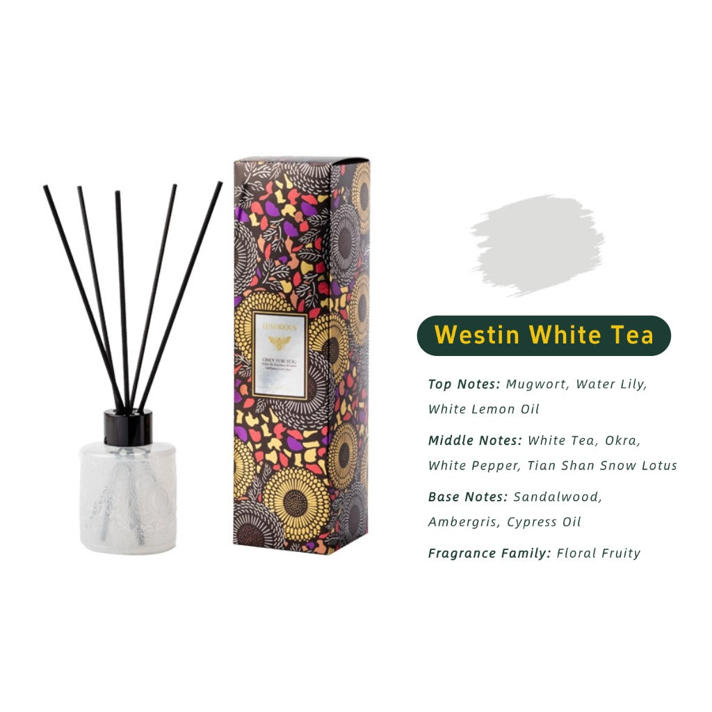 Embossed Fragrance Reed Diffuser (White）